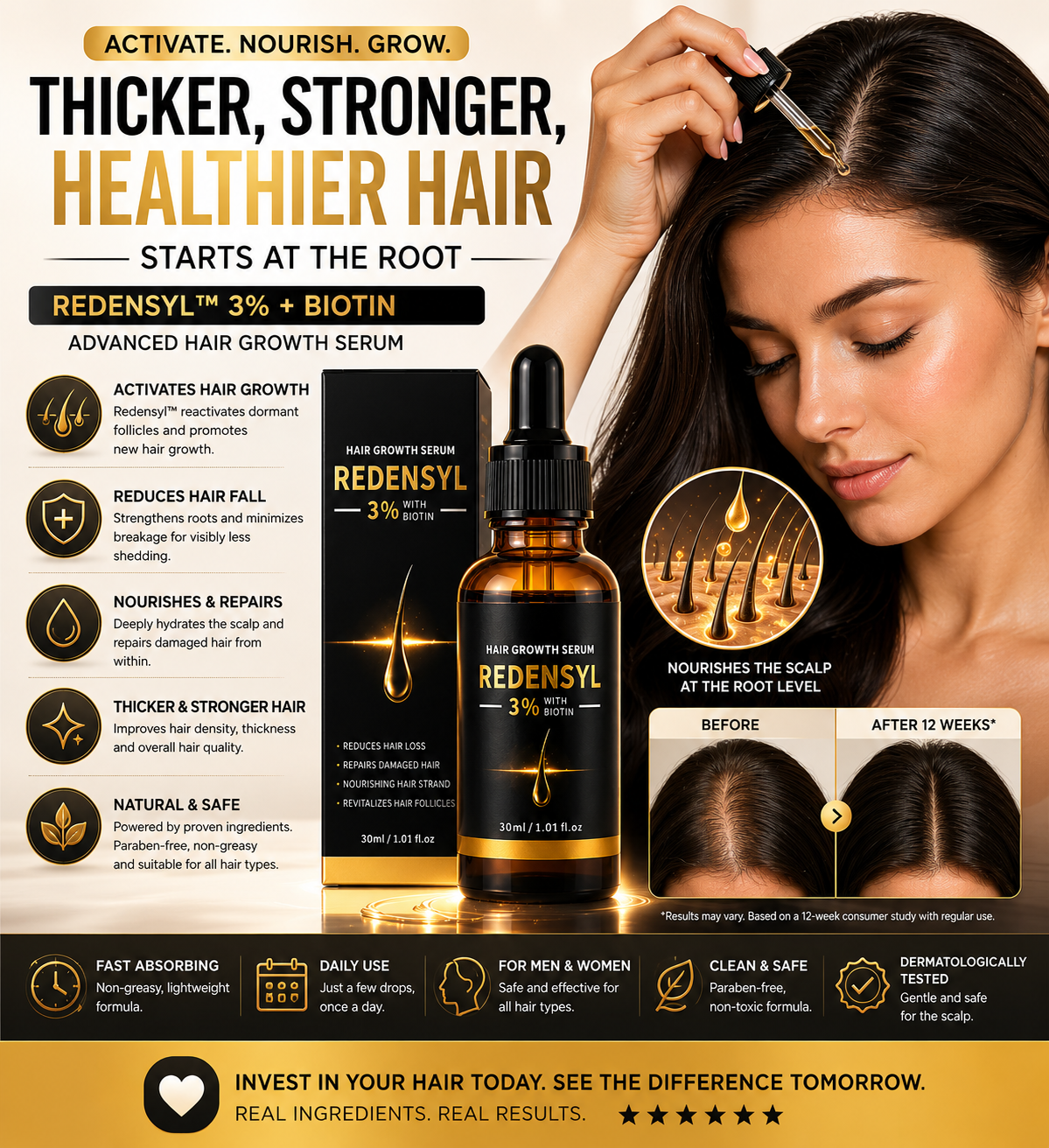 Biotin & Rosemary Hair Growth Serum – Thicker & Stronger Hair