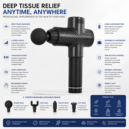 Portable Mini Massage Gun – Deep Muscle & Face Relief