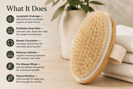 Body Contour Massage Brush