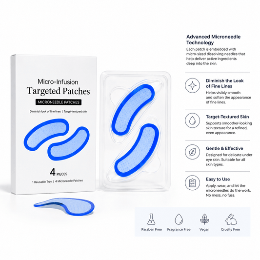 Microneedle Firming Eye Patches
