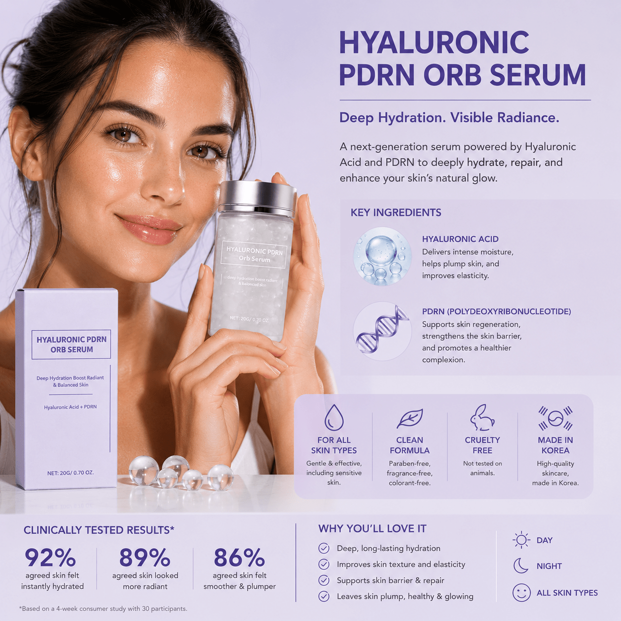 PDRN + Hyaluronic Radiance Facial Serum