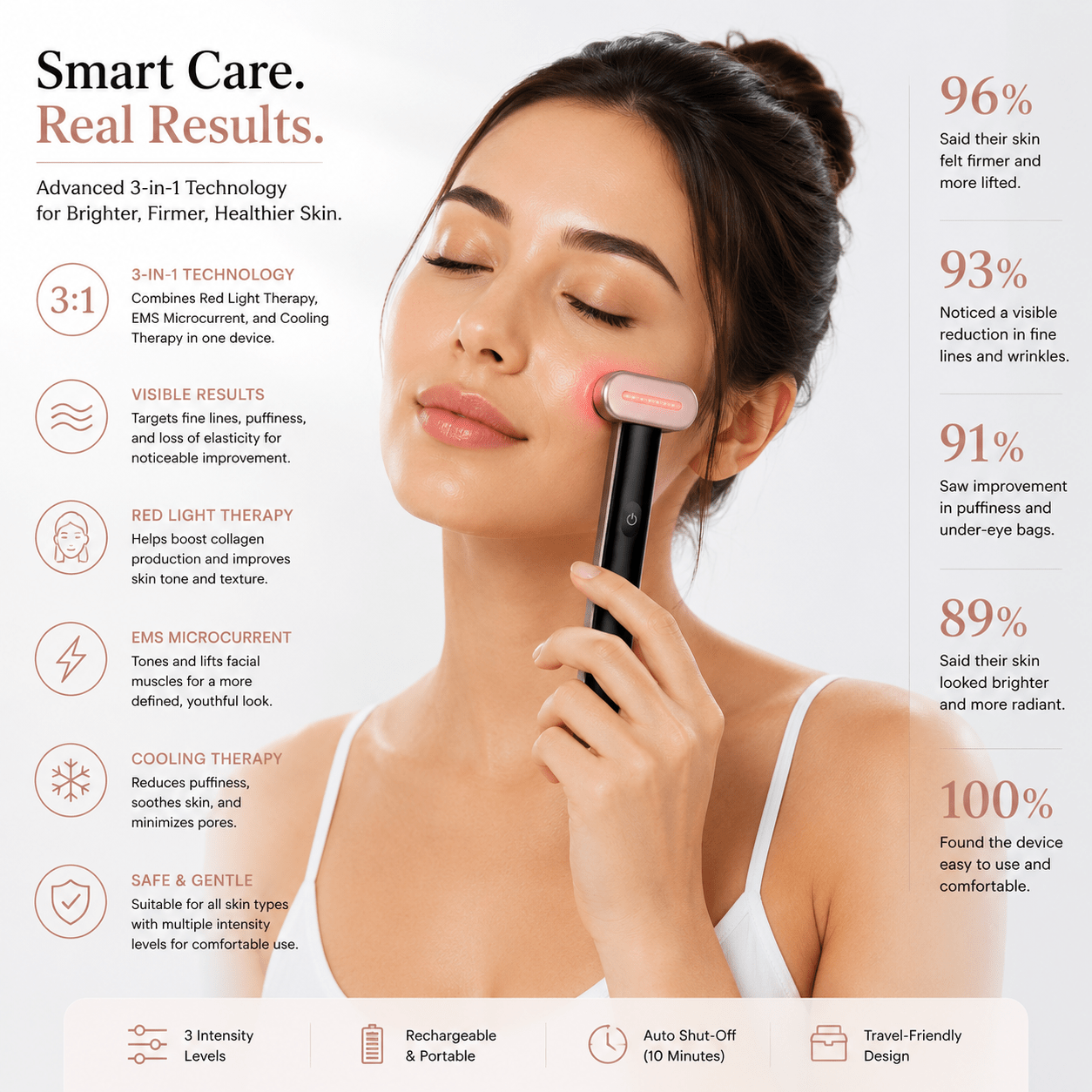 3-in-1 Red Light Therapy Facial Wand