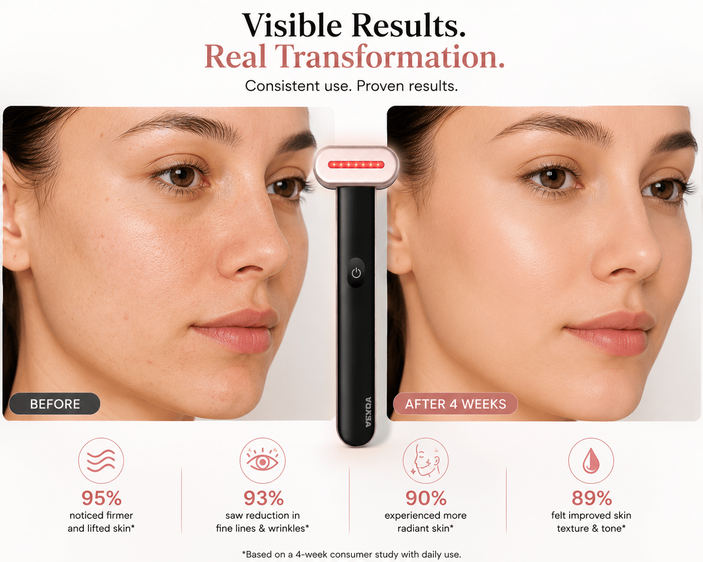 3-in-1 Red Light Therapy Facial Wand