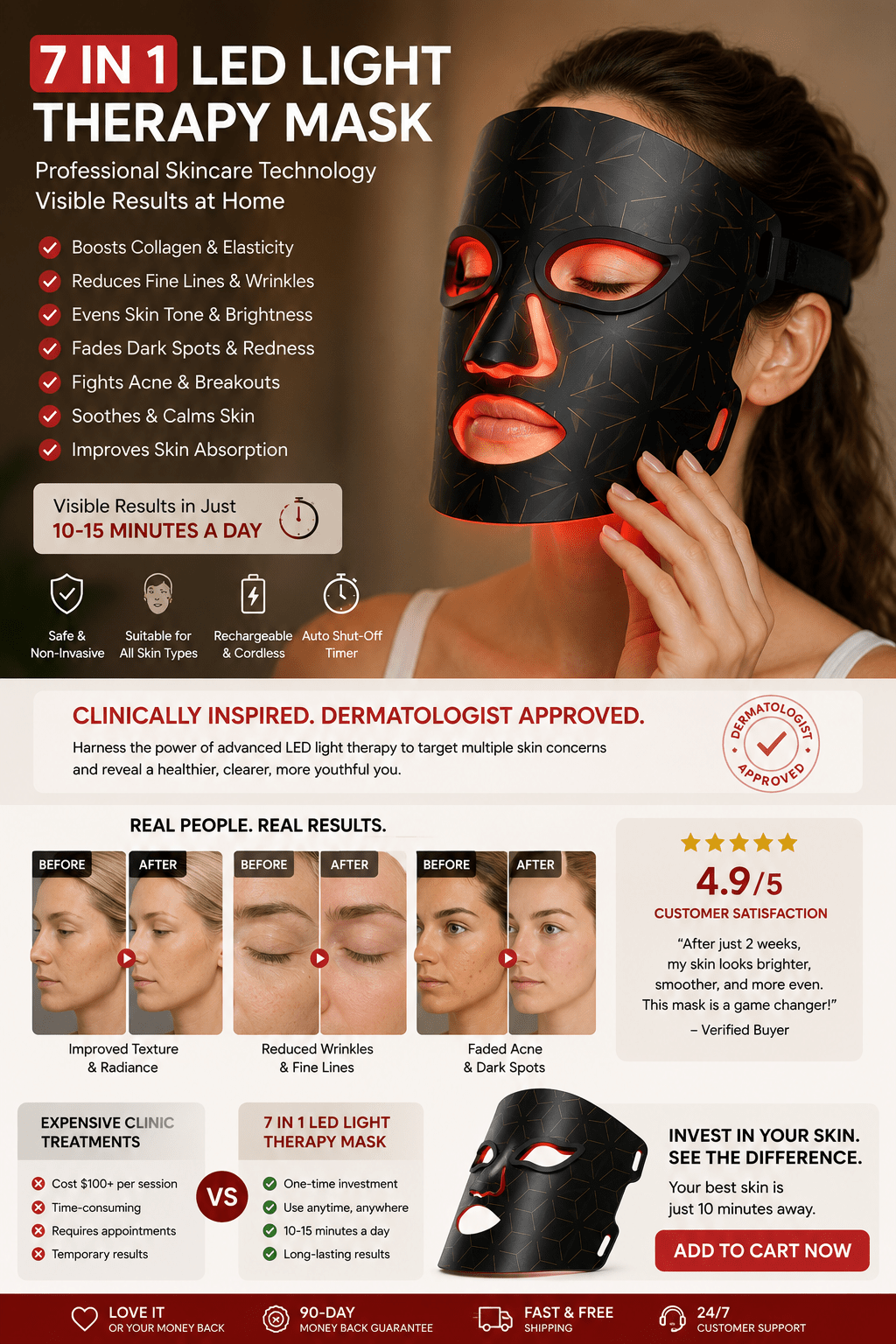 7-Color LED Light Therapy Face Mask